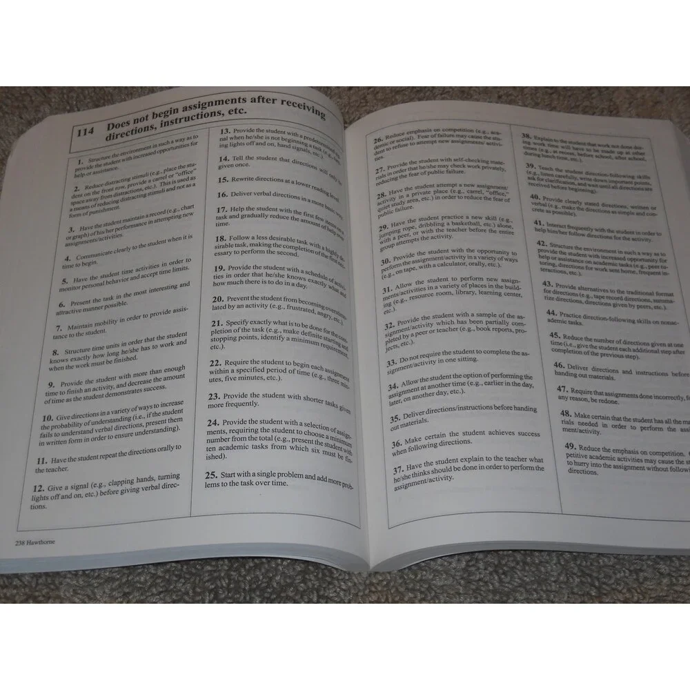 The Teacher's Resource Guide: A Staff Development Guide to the Most Common Lear